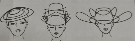 The Changeable of Hat Shapes