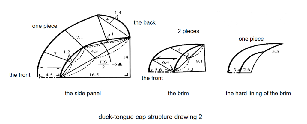duck-tongue cap structure drawing 2 - the structures of hats