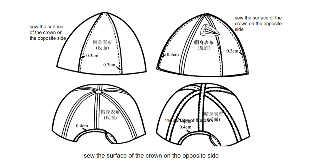 sew the surface of the crown on the opposite side