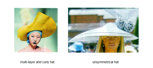 the brim design of hats