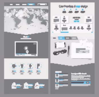 The analysis of industry trend