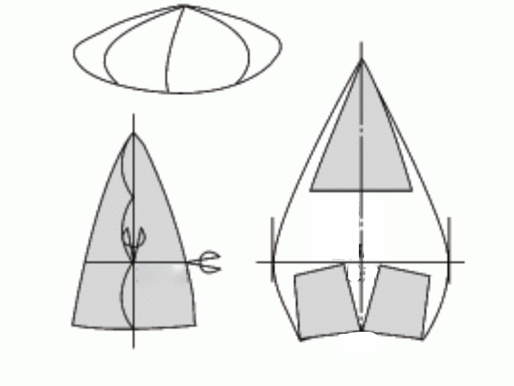 Design drawing of six-piece beret structure
