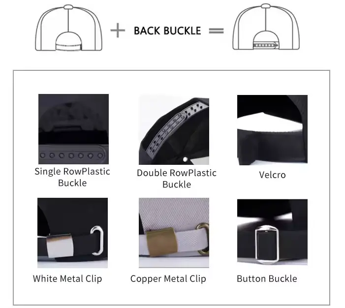 custom 5 panel hat buckle options